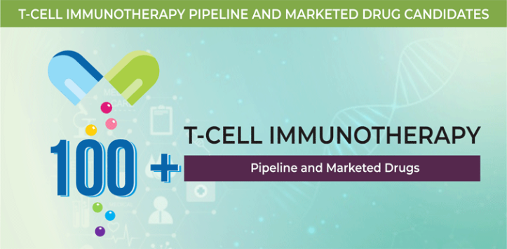 T-CELL-IMMUNOTHERAPY-PIPELINE-AND-MARKETED-DRUG-CANDIDATE